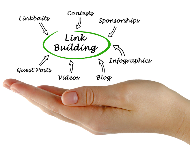 7 Link Building Services That Actually Work